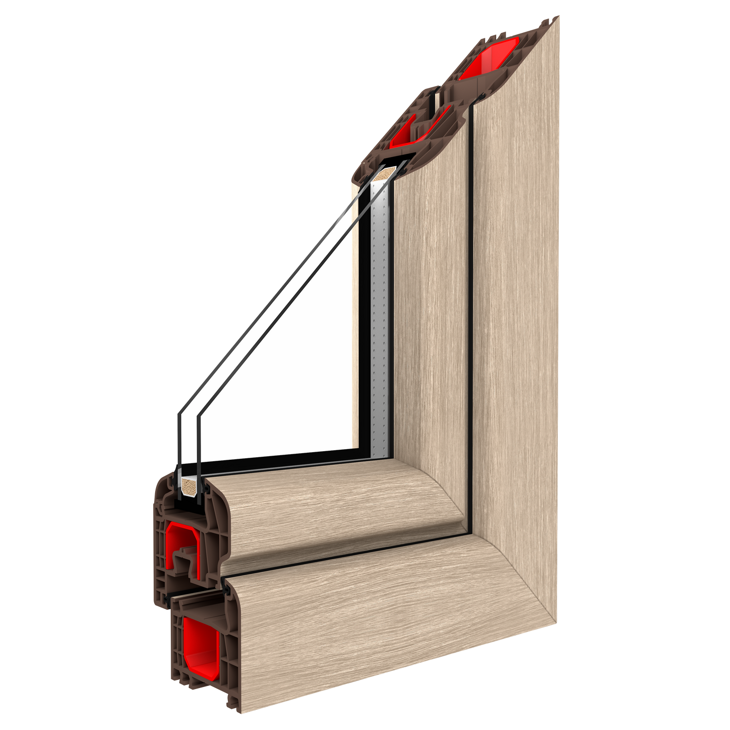 IGLO 5 Windows