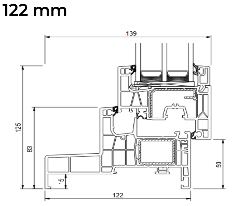 IDEAL NEO MD MONOBLOCK