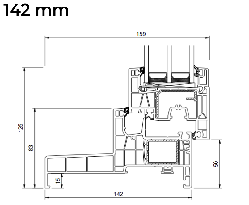 IDEAL NEO MD MONOBLOCK